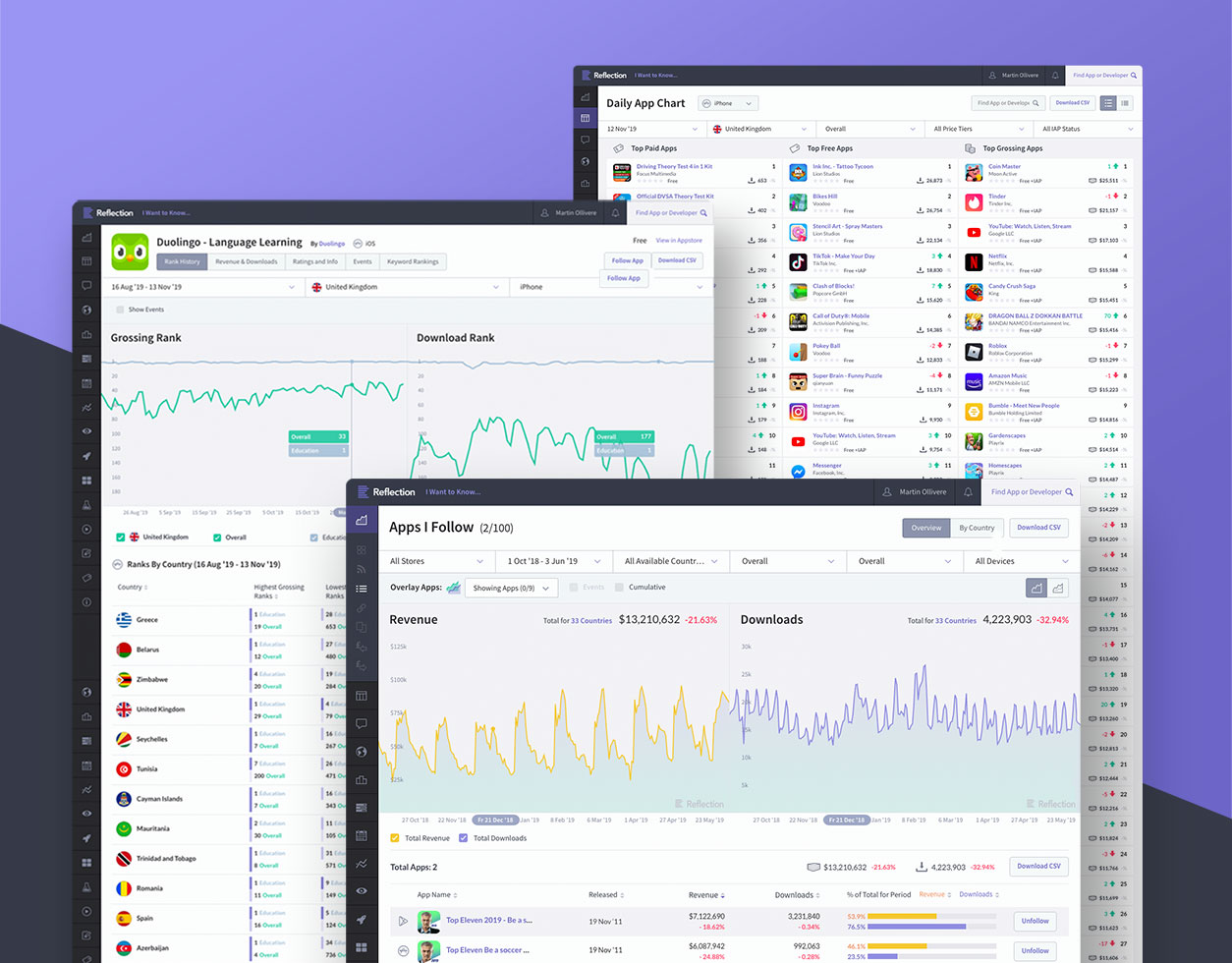 Reflection app market insights - website screenshots
